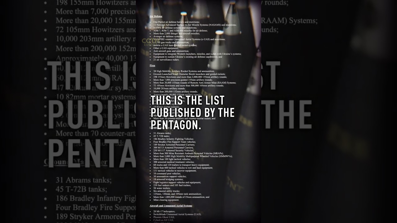 How many weapons has the U.S. given to Ukraine?