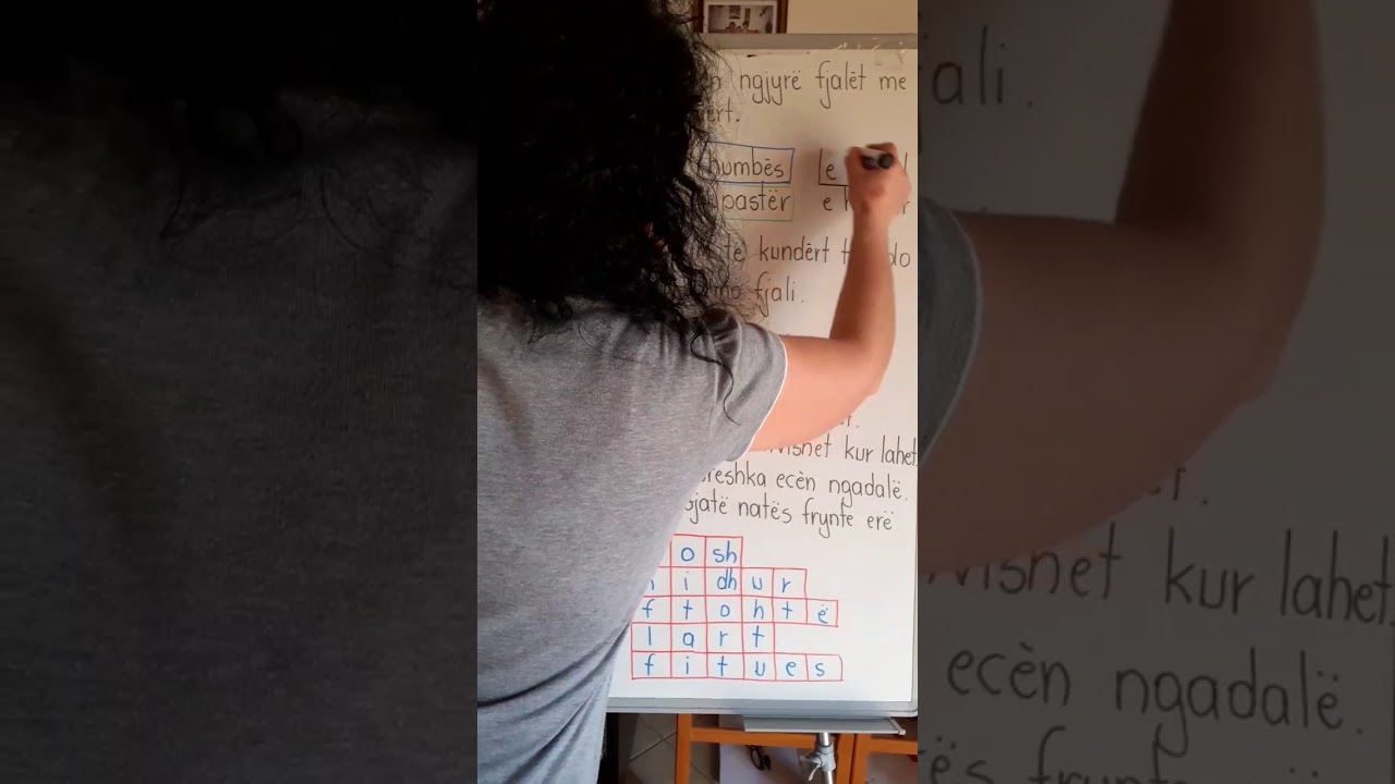 Tema : Fjalet me kuptim te kundert