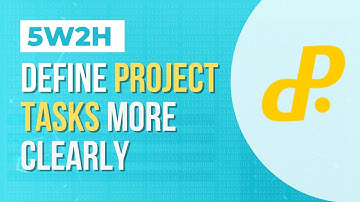 HW2H:  Employment of this powerful management method in real software tool 📆