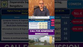 DSCE Bangalore Cutoff 2025 🚀 COMEDK Counselling 2026 | CSE, AI, ECE Cutoff Analysis