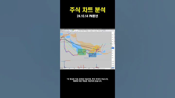 [차트 공부] 24.10.14 PN풍년