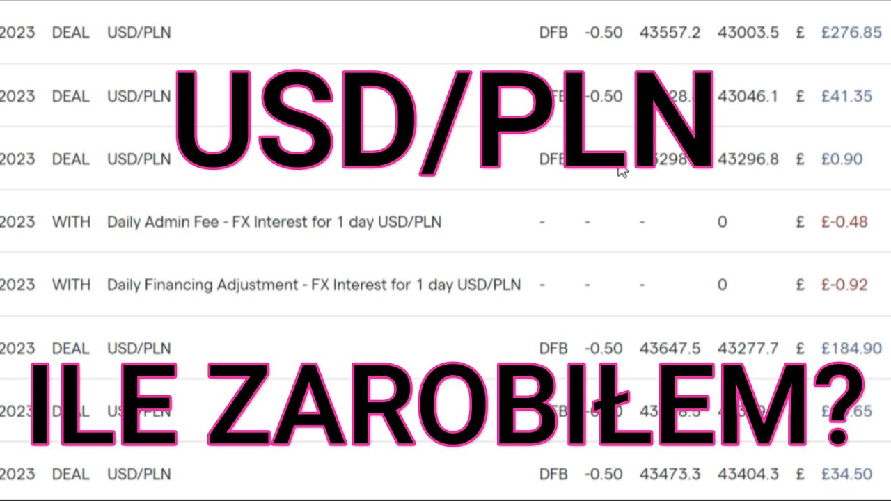 USD/PLN - Ile zarobiłem. Analiza transakcji. 