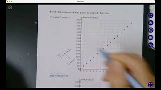 Input/Output Tables iin Context Graphs