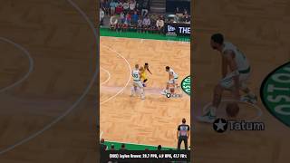 NBA2K26 T-Mac Looks INSANELY Realistic with Mods