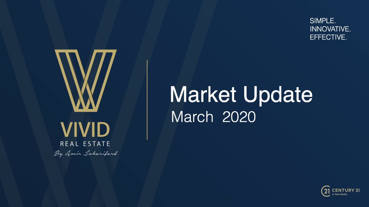Vancouver Real Estate Statistics March 2020