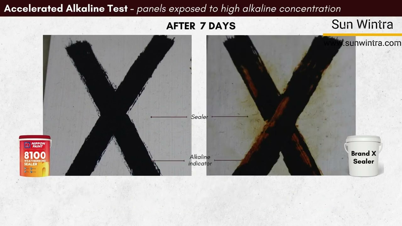 Nippon 8100 Weatherbond®Sealer