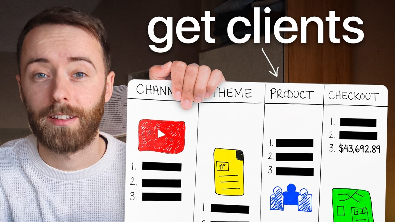 The 90-Day YouTube Challenge For Business Owners To Get Clients