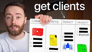 I Challenge You: Commit to YouTube for 90 Days (exact plan inside!)
