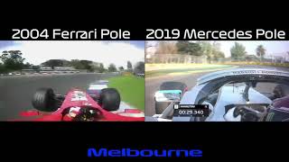 2019 pole lap by lewis hamilton for mercedes - 1:20.486 2004 michael
schumacher ferrari 1:24.408