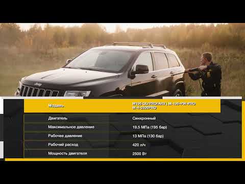 Линейка моек Huter