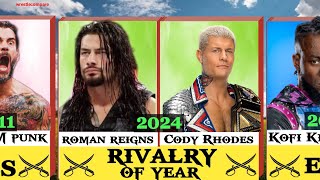 Biggest WWE rivalry of the year ? 1990 to 2025