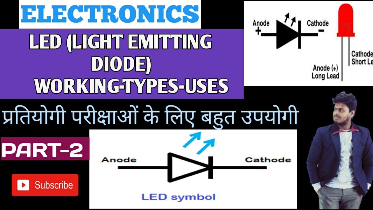 LIGHT EMITTING DIODE (LED), WORKING PRINCIPAL, BASIC INFORMATION ...