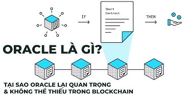 Giải Thích Dễ Hiểu Về Oracle - Tại Sao Oracle Lại Quan Trọng Trong Blockchain?