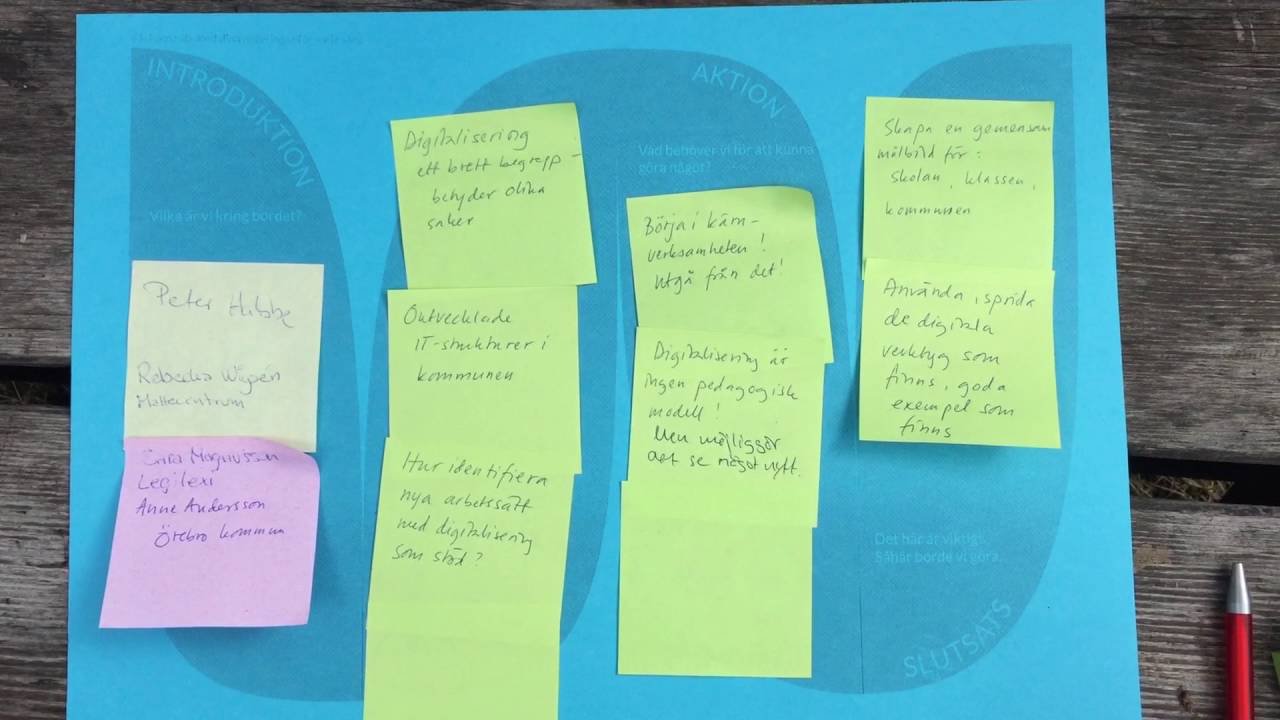 Innovation och Digitalisering i skolan  - One Shot Video Grupp 1