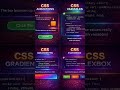 90% Developers Don’t Know These CSS Tricks 😱#shorts #shortsfeed #cssanimation #webdev  #frontend