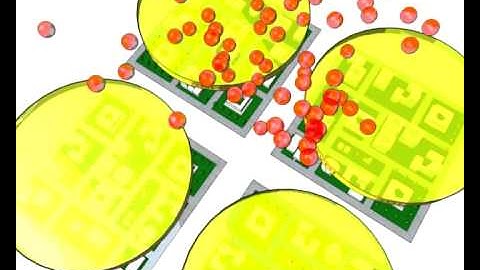 e-Framework: The Service Oriented Approach