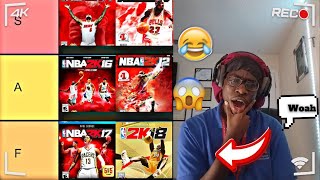 MY NBA 2K TIER LIST 🤯🔥