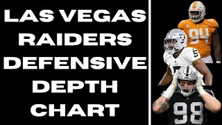 *UPDATED* LAS VEGAS RAIDERS DEFENSIVE DEPTH CHART | The Sports Brief Podcast