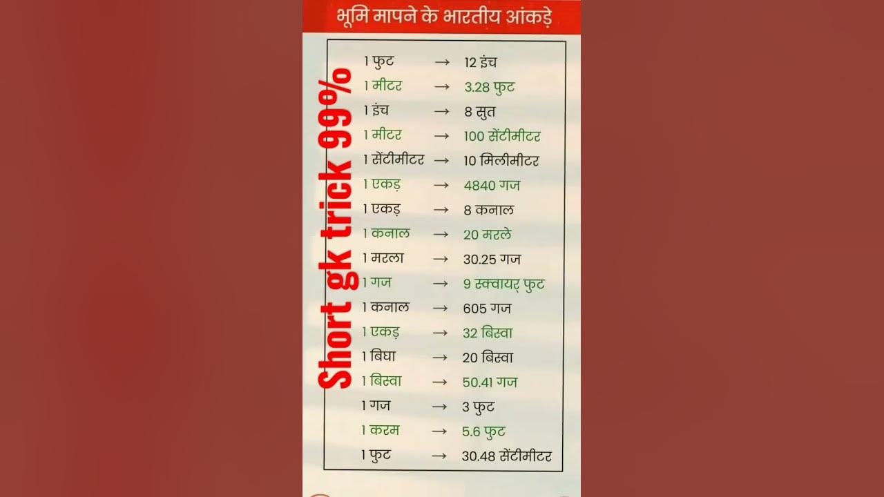 short-gk-trick-99-bhumi-mapne-ki-aakde-youtube