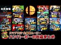 【スマブラSP】全参戦ムービーへの騒がしいバーガーの反応まとめ【日本人の反応】All of Japanese SSBU Reactions!!