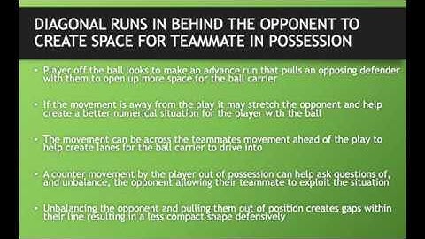 Movement & Diagonal Runs to Create Space for Teammates to Exploit (Youth Player Examples)