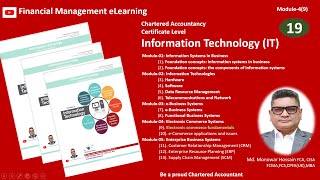 Information Technology(IT)_CA(CL)_4(9):Electronic Commerce Systems-Electronic Commerce Fundamentals Net Worth