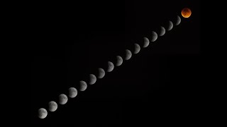 Dome to Home: How To Take A Picture Of Your Night Sky