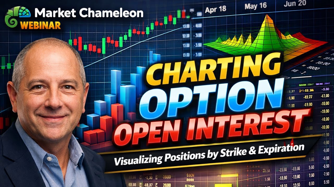 Charting Option Open Interest: Visualizing Positions by Strike ...