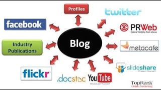 Maximizing Returns: Repurposing Your Content for Profit