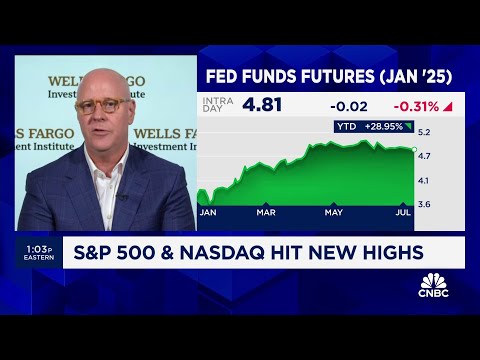 Fed expected to cut rates in September and November, says Wells Fargo's Darrel Cronk Episode cover
