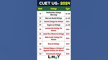 CUET UG 2024: B.Sc (Hons.) Mathematics- preference list of all 42 colleges of Delhi University (DU)