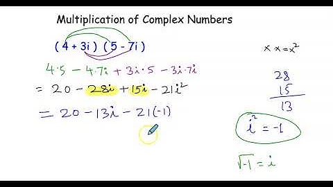 Multiplication of Complex Numbers