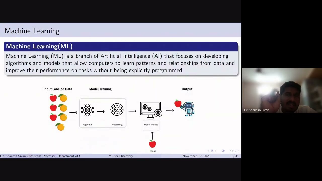 TALK 1: LEVERAGING MACHINE LEARNING FOR SCIENTIFIC DISCOVERY AND INNOVATION-DR.SHAILESH SIVAN-FDP