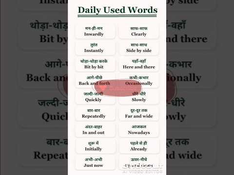 Daily used words #english #spokenenglish #shorts@Lesrn663