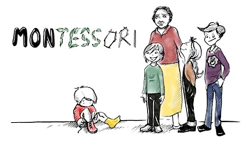 Was ist Montessori einfach erklärt?