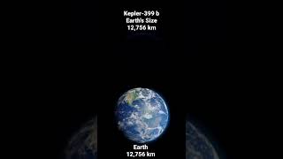 Kepler-399 b vs earth by the True size #exoplanet #versus #earth #planet #planets