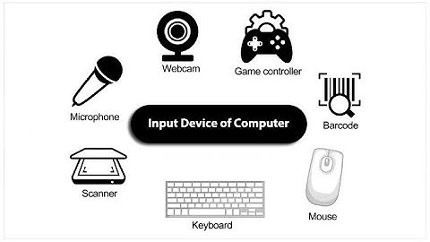 The Future of Input Devices!🖥️🤖