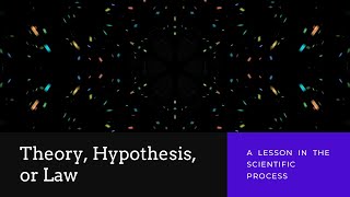 Hypothesis vs  Theory vs  Law