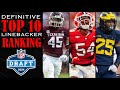 Top 10 Linebackers in the 2024 NFL Draft I Scouting Reports & Highlight Reels