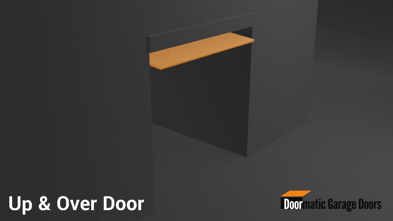 How Does an Up & Over Garage Door work?