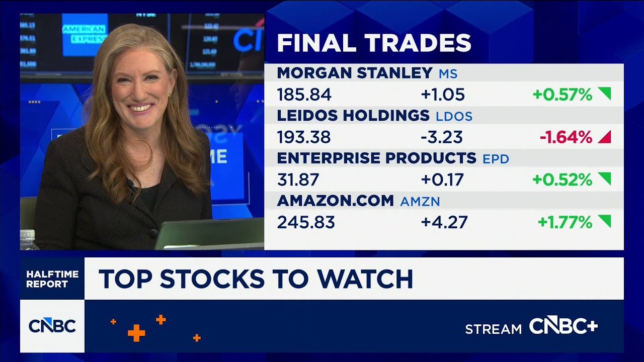 Final Trades: Morgan Stanley, Leidos Holdings, Enterprise Products and Amazon