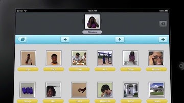 Functional Communication System App Overview