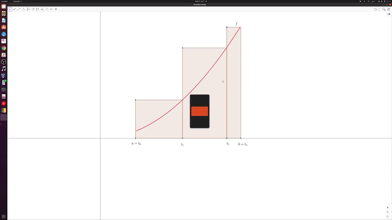 Άνω και κάτω αθροίσματα μιας φραγμένης συνάρτησης