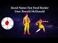 JJBA Fanmade Stand Profile: [Fast Food Rocker]