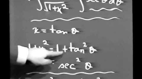 Inverse Hyperbolic Functions Lec 4 6 Similarity between hyperbolic& Circular functions
