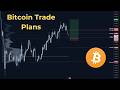 Bitcoin Trade Plans MAY 18 2026 