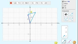 Vectors - find the missing vector