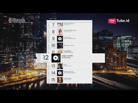 WOW!! Lagu &#;Lagi Syantik&#; Viral Hingga Masuk Urutan  Billboard Youtube Part B - HPS /
