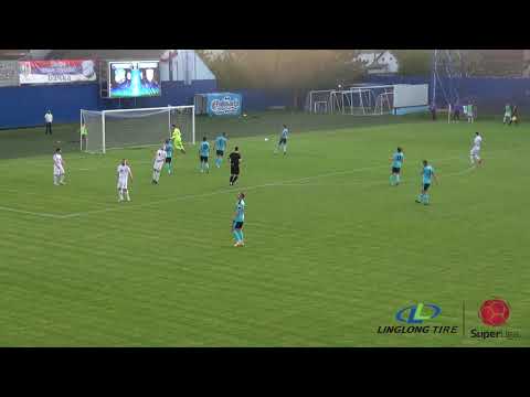 Backa Novi Pazar Goals And Highlights