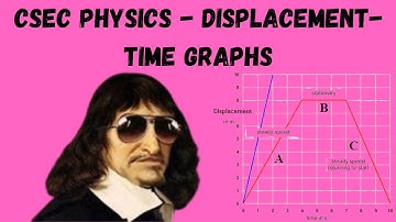 Displacement-Time Graphs | CSEC Physics